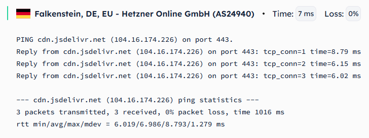 You can see the individual ping results below the map.