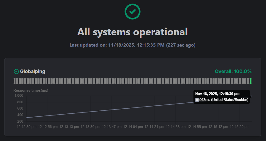 Check your UptimeFlare status page to see the results coming in.
