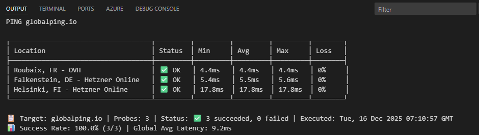 An example showing the results of a ping test from three random probes.