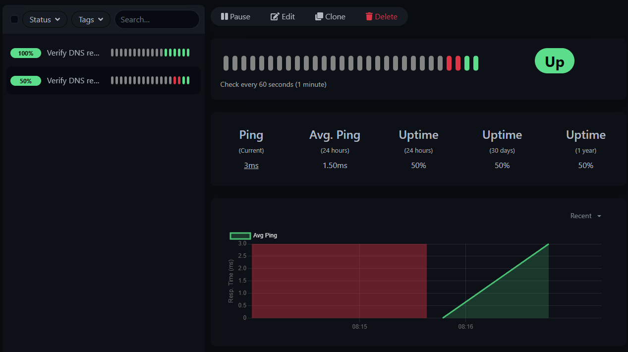 First, the monitor failed because the test returned the wrong IP address. Once it returned the right IP, the monitor was successful.