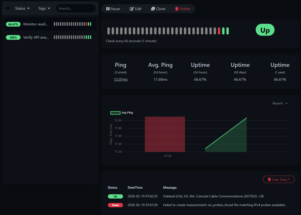 Here we first targeted a location without a probe, resulting in an error. Updating the location returns green results now.