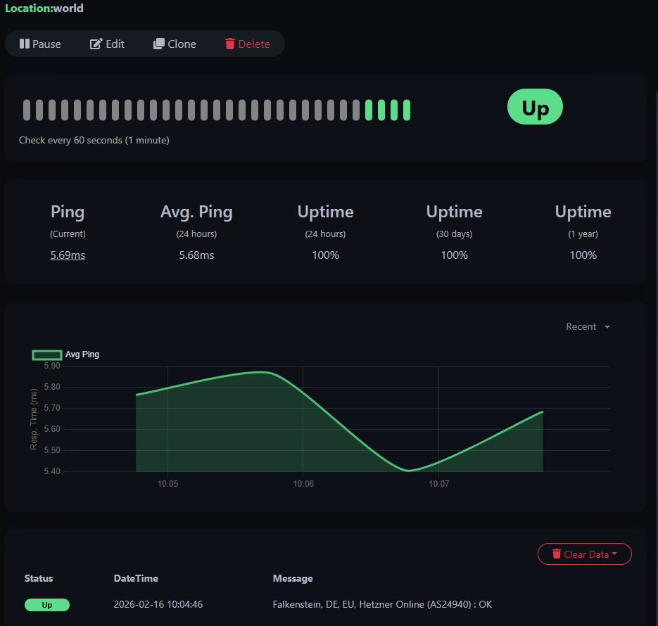For us, the Globalping API picked a probe in Germany as you can see on the Monitor's dashboard. 