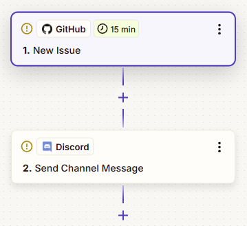 An example Zap that sends a Discord channel message when there's a new issue in a GitHub repo.
