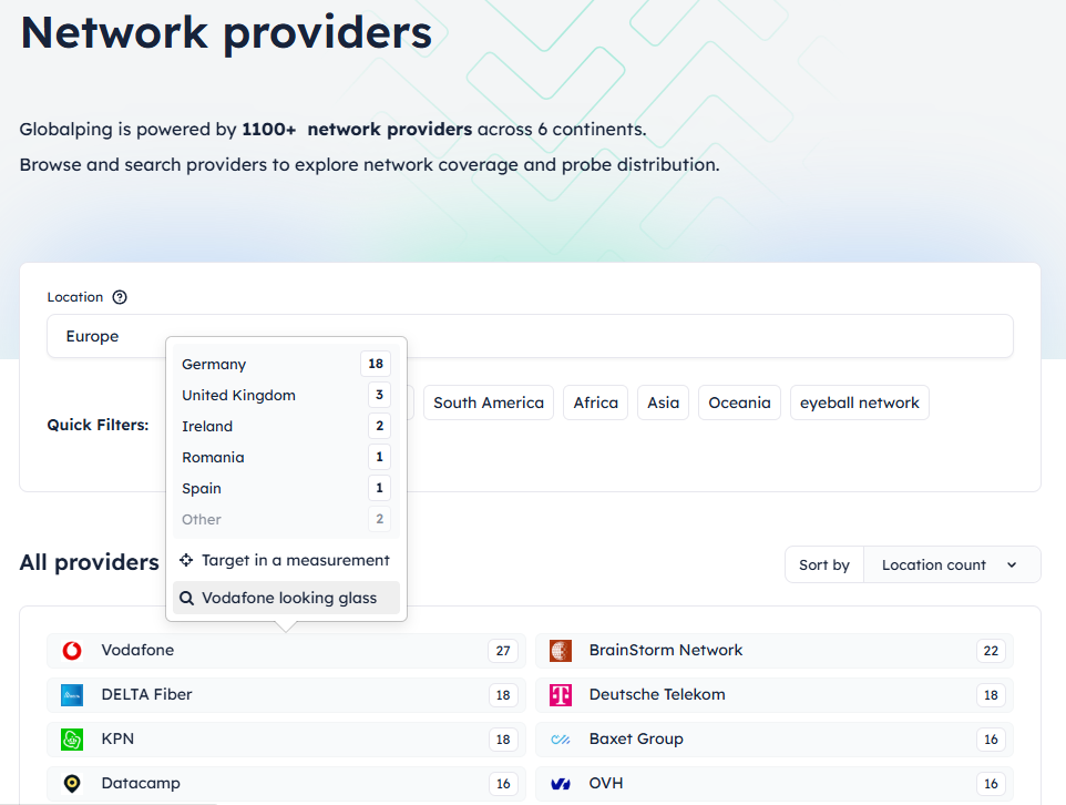 You can find looking glass pages of more than 1100 network providers on the Globalping website.
